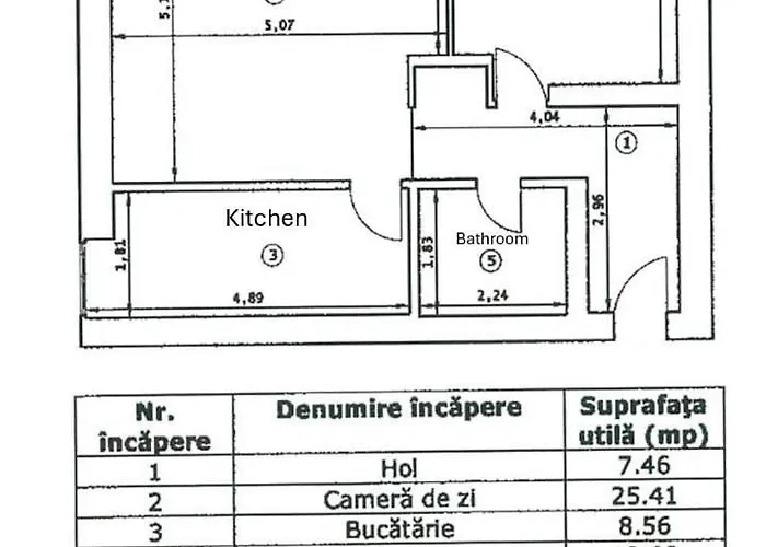New Block Free Parking Netflix 24h Security Alia
